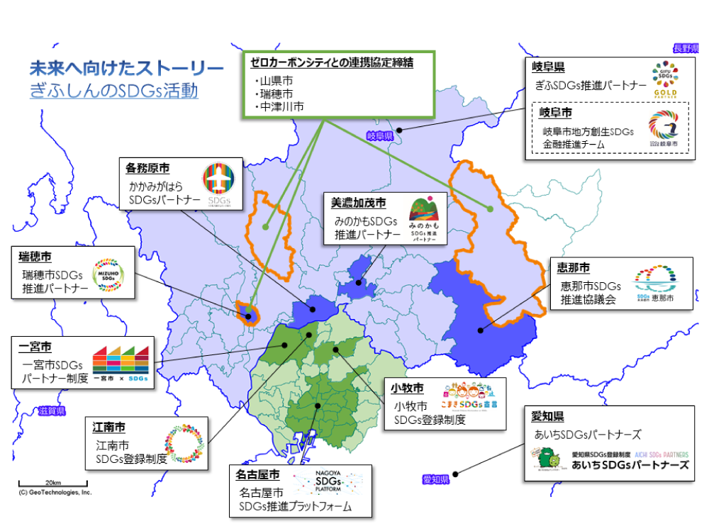 未来へ向けたストーリー